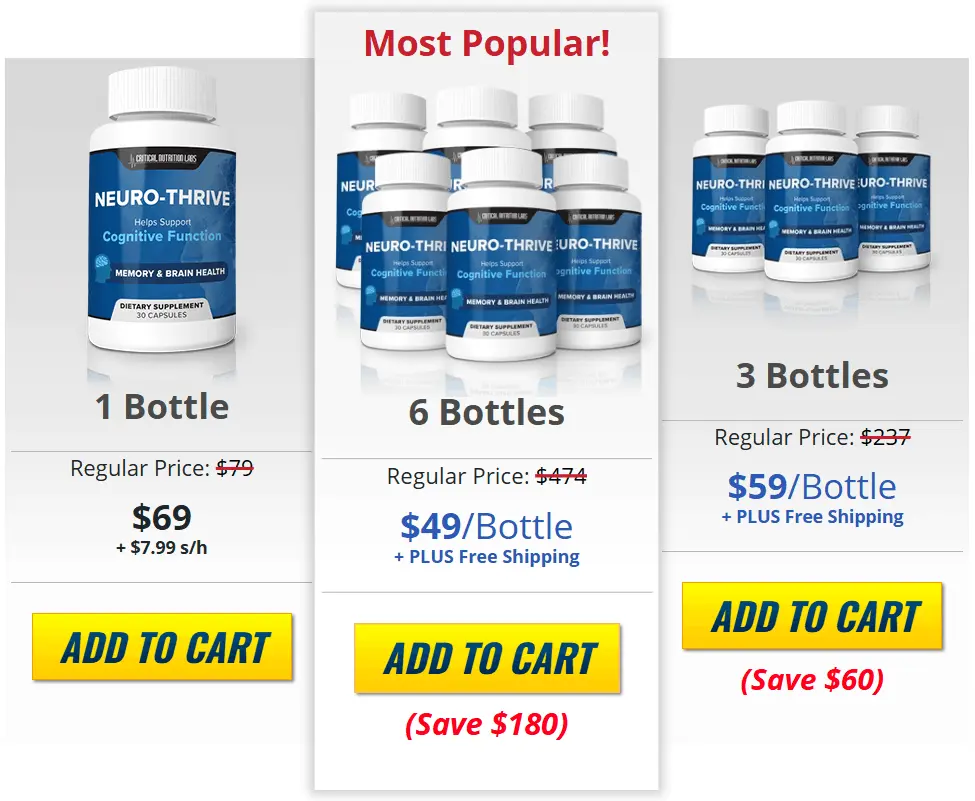 neurothrive-pricing-975x801-2